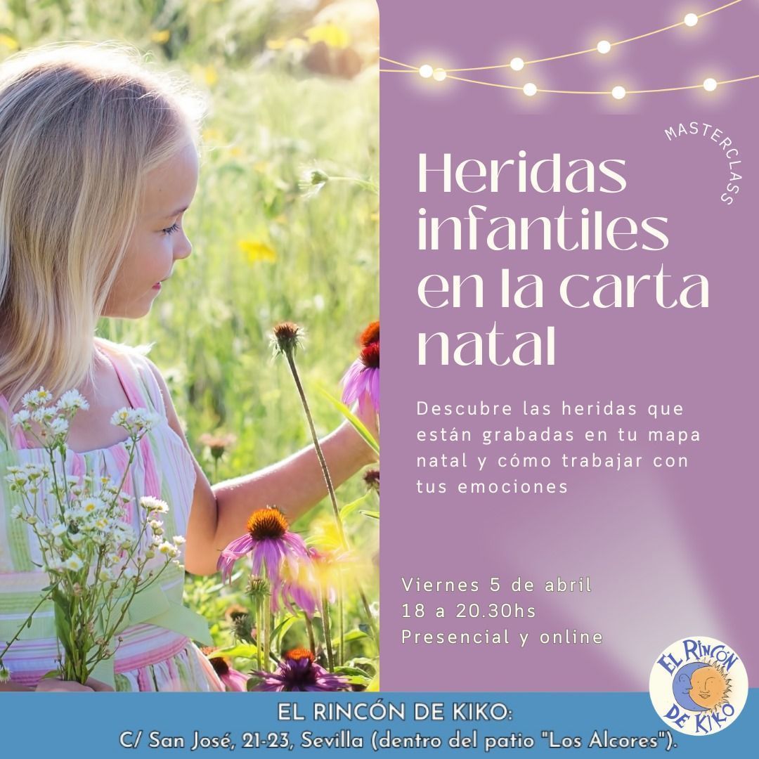 Astrología psicológica